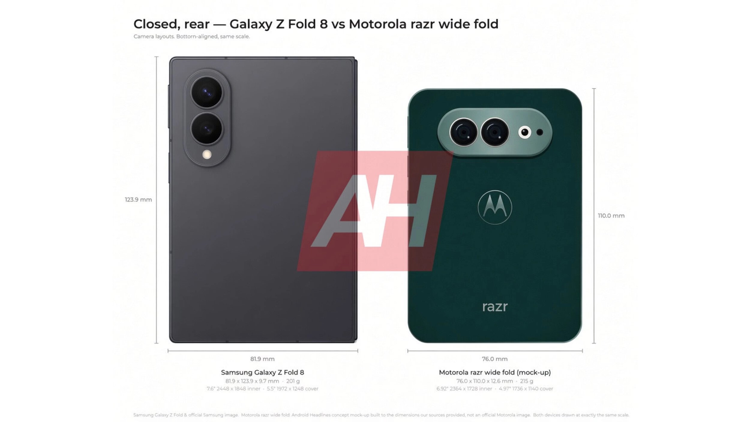 z fold 8 razr wide fold comparison