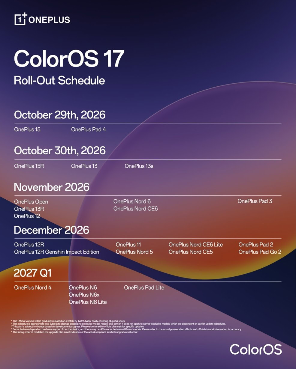 OnePlus Color OS 17 rollout timeline OnePlus Color OS 17 rollout timeline