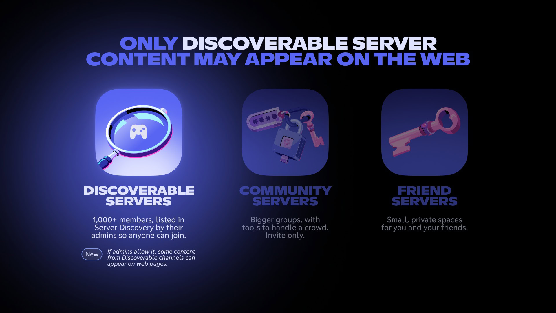 Only discoverable Discord server content may appear on the web Only discoverable Discord server content may appear on the web