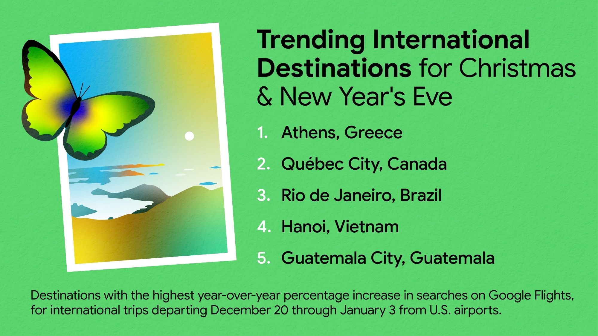 Trending International destinations for Christmas and New Year's Eve 2026 Trending International destinations for Christmas and New Year's Eve 2026