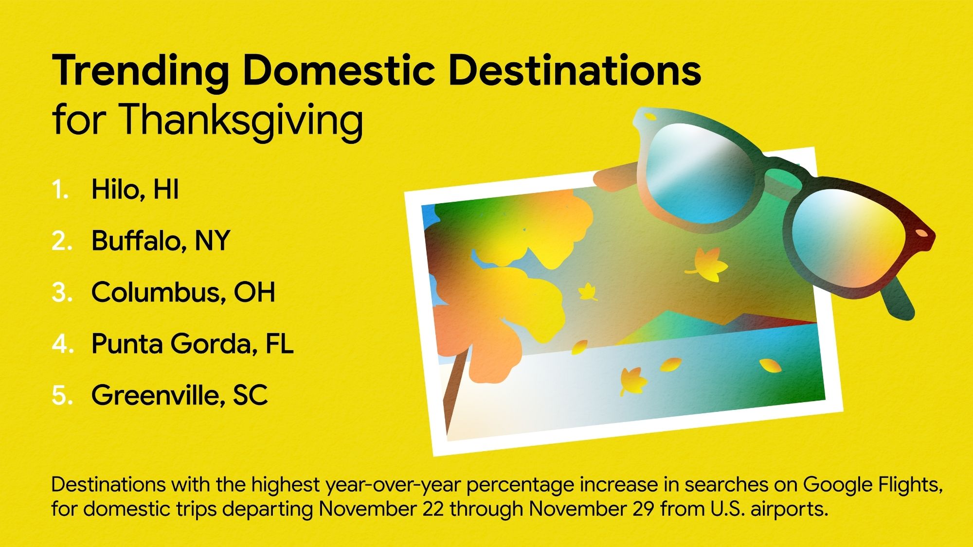 Trending domestic destinations for Thanksgiving 2026 Trending domestic destinations for Thanksgiving 2026
