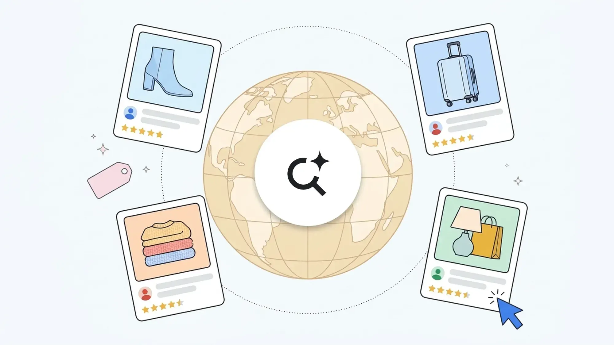 Google AI mode global ads