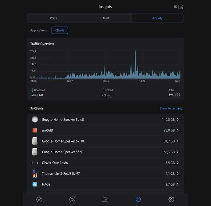 google home speaker downloading massive amounts of data in the background reddit image 3