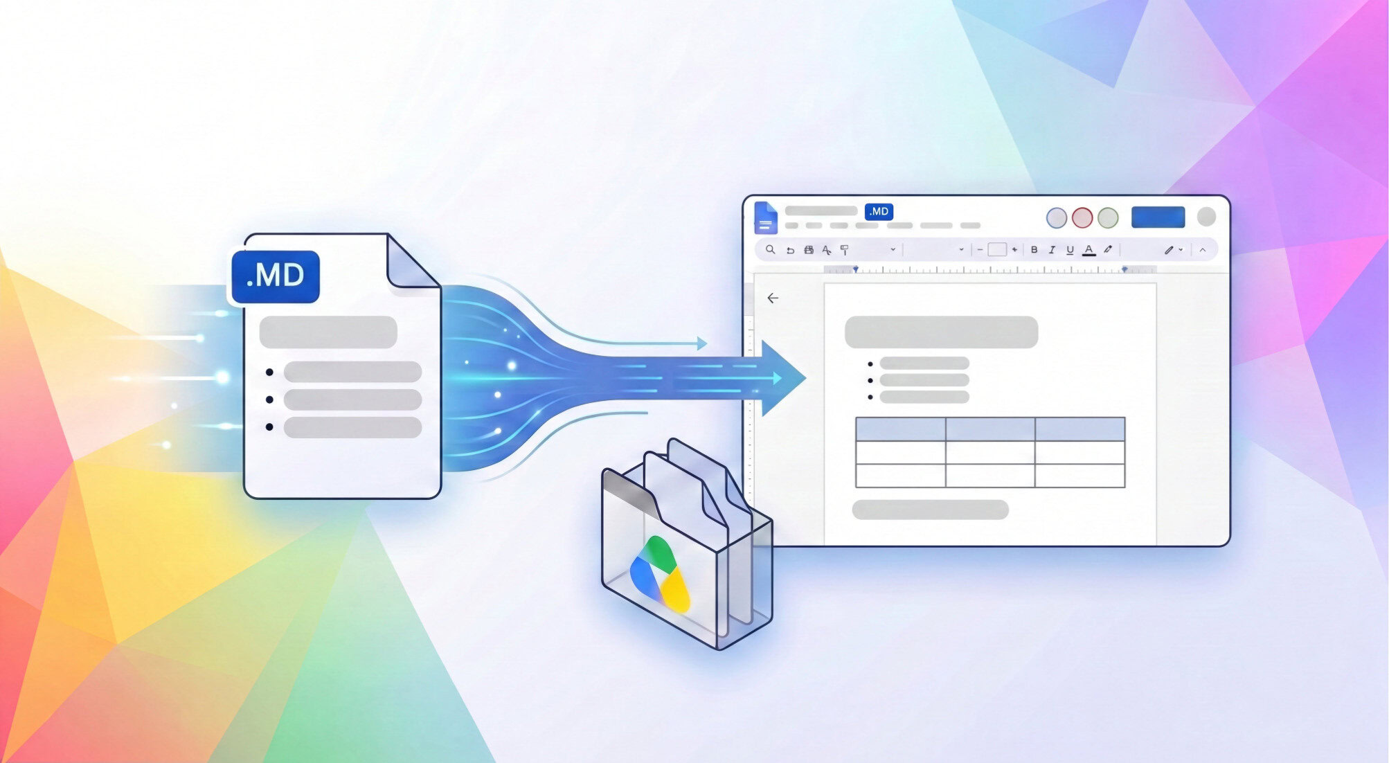 Markdown files support on Google Docs Markdown files support on Google Docs