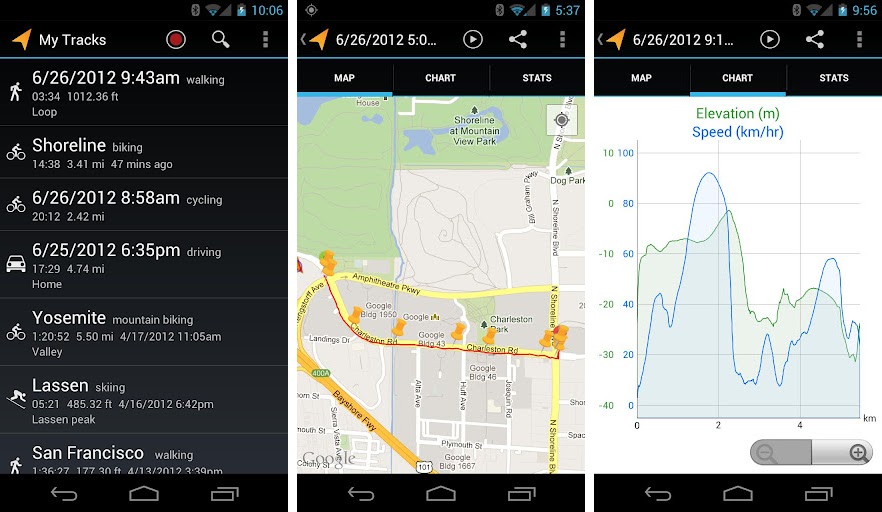 Best Android Apps For Biking And Cycling