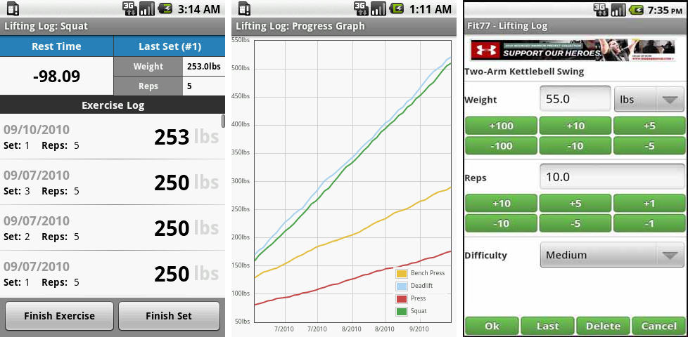 Weight Lifting Progression Chart